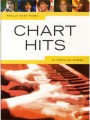 Chart Hits - Really Easy Piano  I sklep.giszowiec.org