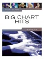 Big Chart Hits - Really Easy Piano - w łatwym opracowaniu na fortepian I sklep.giszowiec.org
